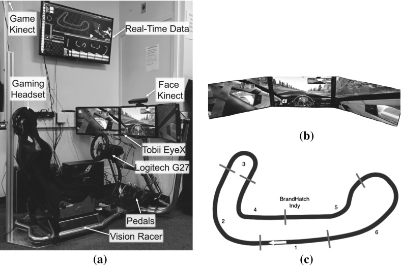 Fig. 2