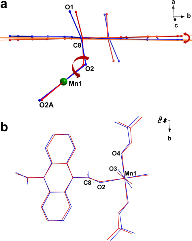 Fig. 6