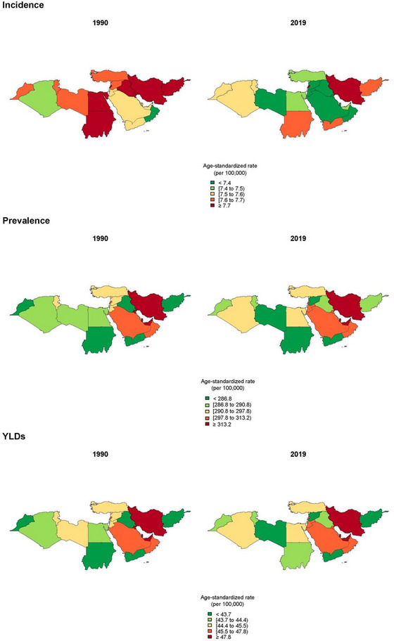 FIGURE 2