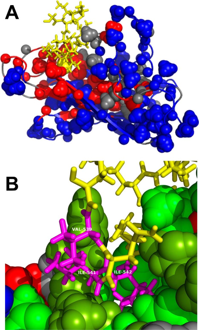 Figure 9.