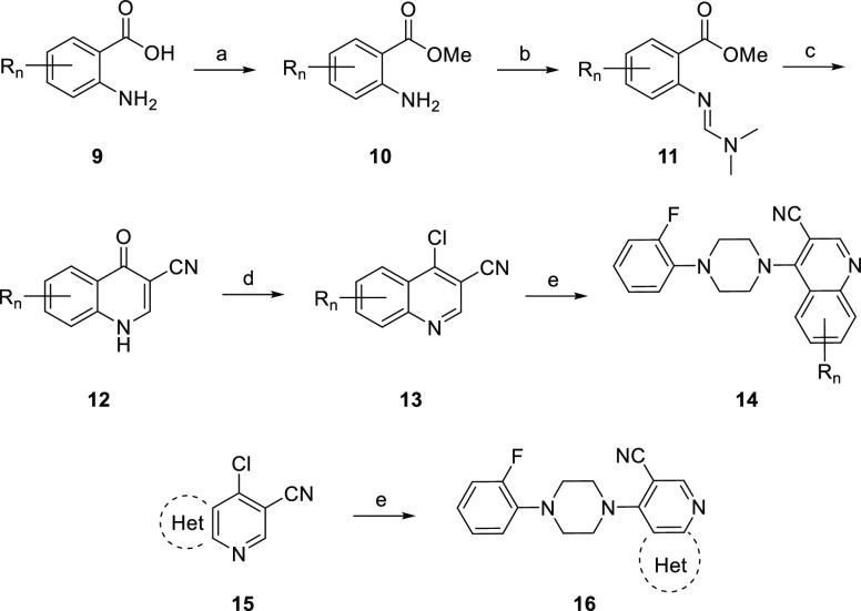 Scheme 1