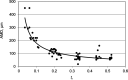 Fig. A2