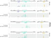 Extended Data Fig. 7