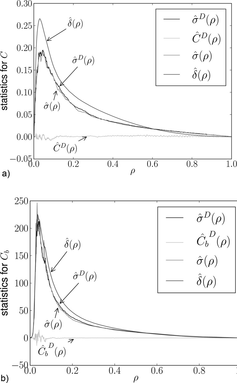 FIG. 8.