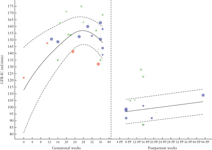 UOG-20137-FIG-0002-c