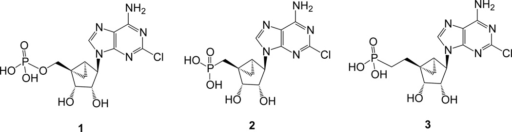 Chart 1