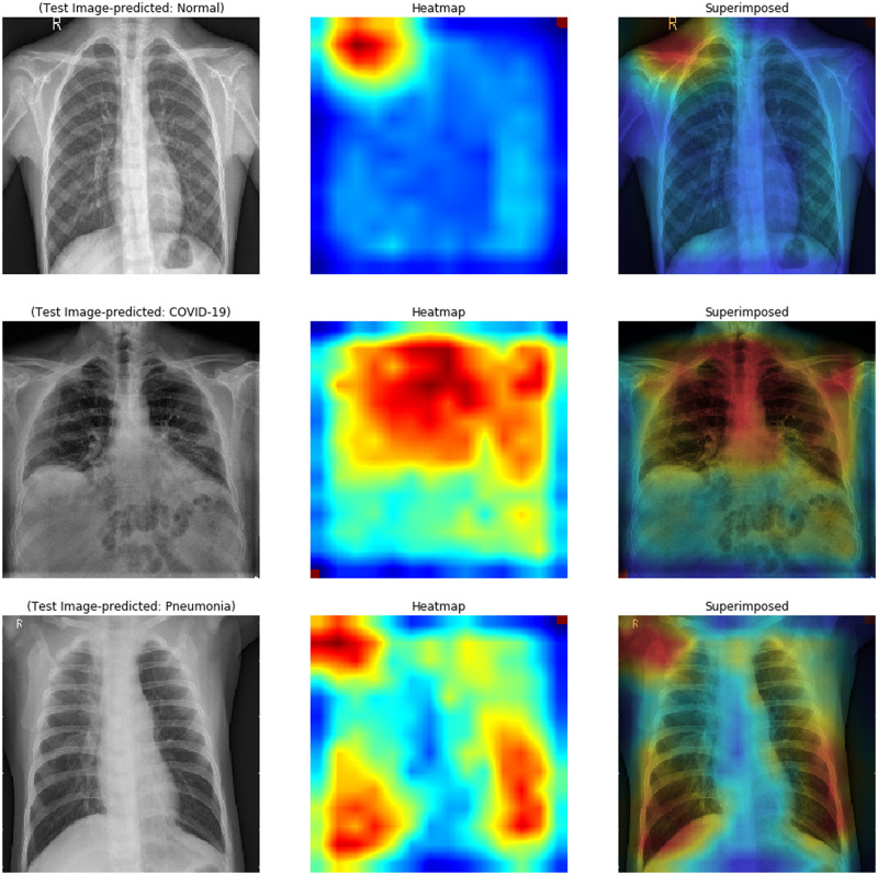 Fig 10