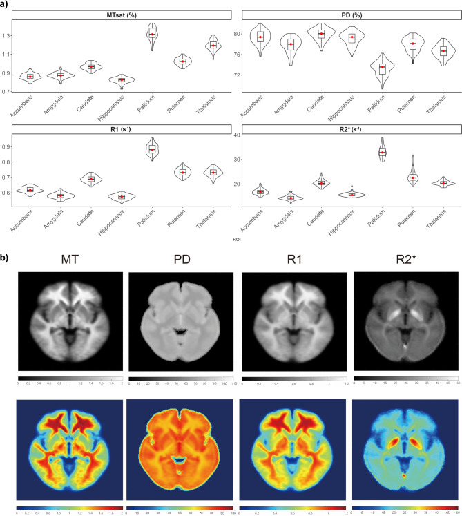 Fig. 4