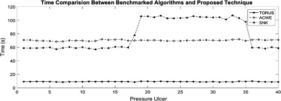 Fig. 11