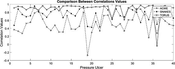 Fig. 10