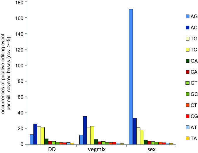 Fig. 4.—