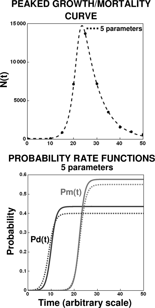 FIG. 11.