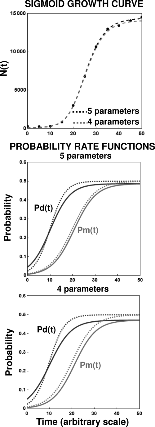 FIG. 10.