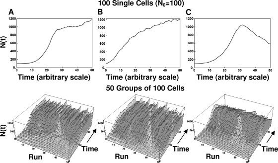 FIG. 9.