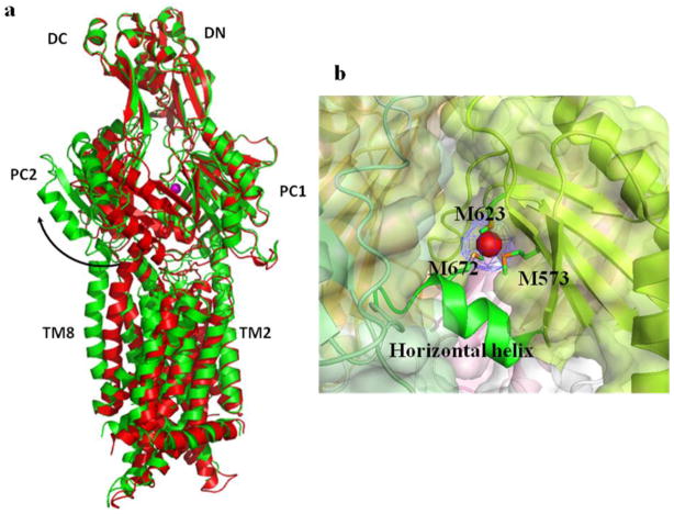 Figure 4