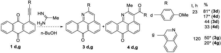 Scheme 5