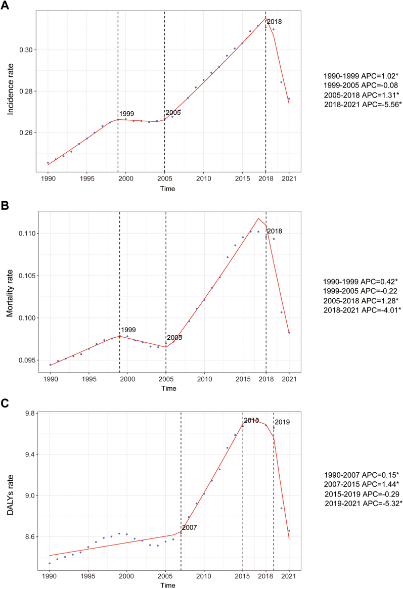 Fig. 1