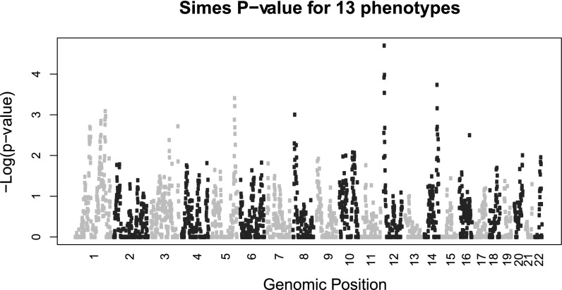 Fig. 3.