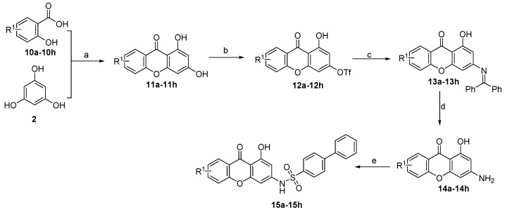 Scheme 2