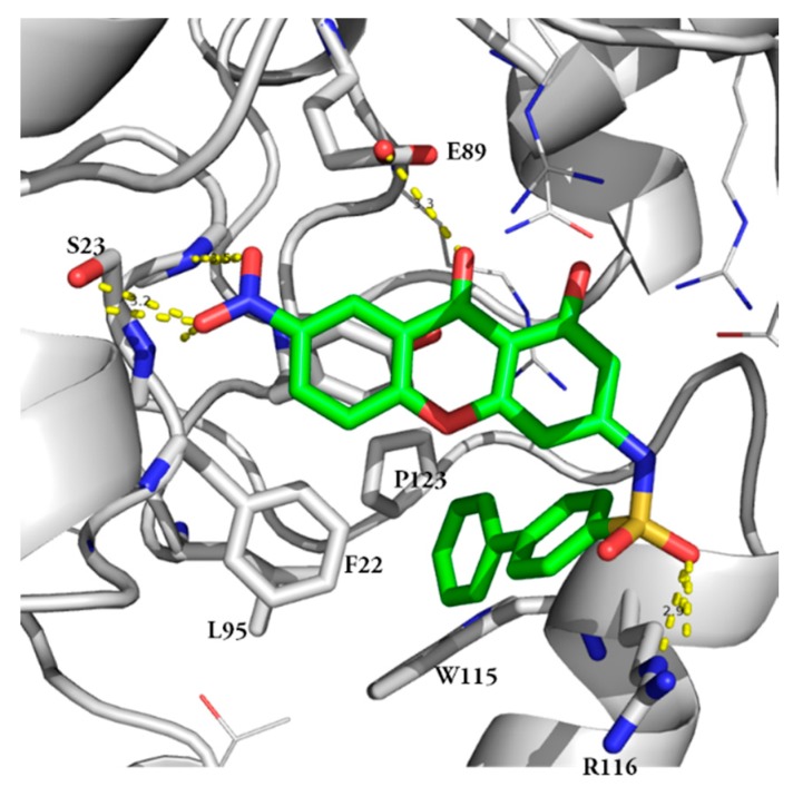 Figure 3