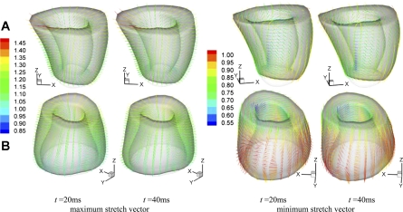 Fig. 9.