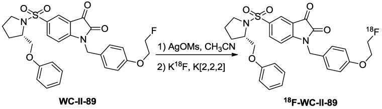 Figure 8