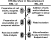 <b>Fig. 4.</b>