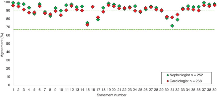 EJHF-2612-FIG-0003-c