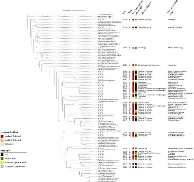 Fig. 3.