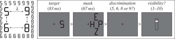 Figure 5.