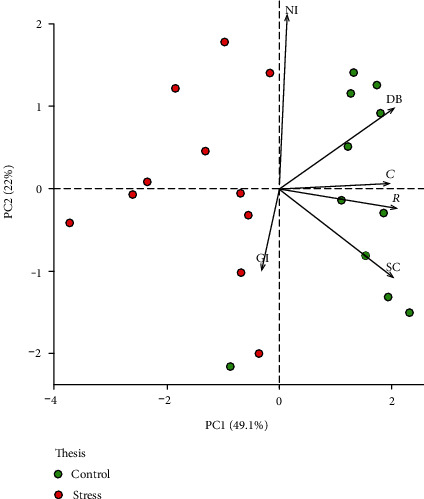 Figure 11