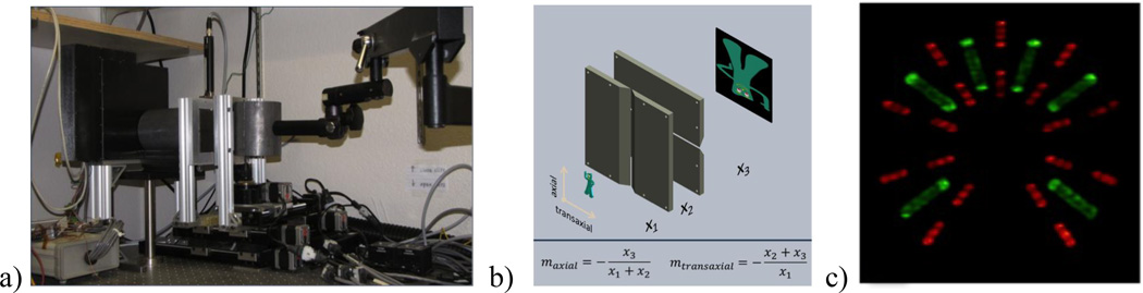 Figure 18