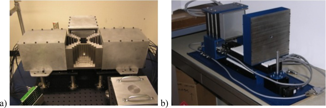 Figure 12