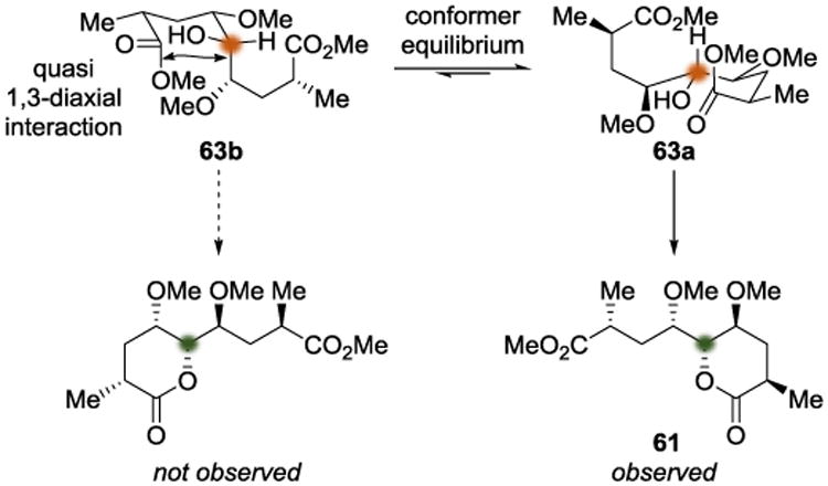 Scheme 16