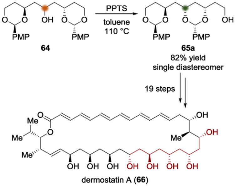 Scheme 17