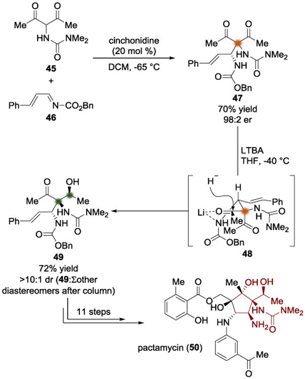 Scheme 11