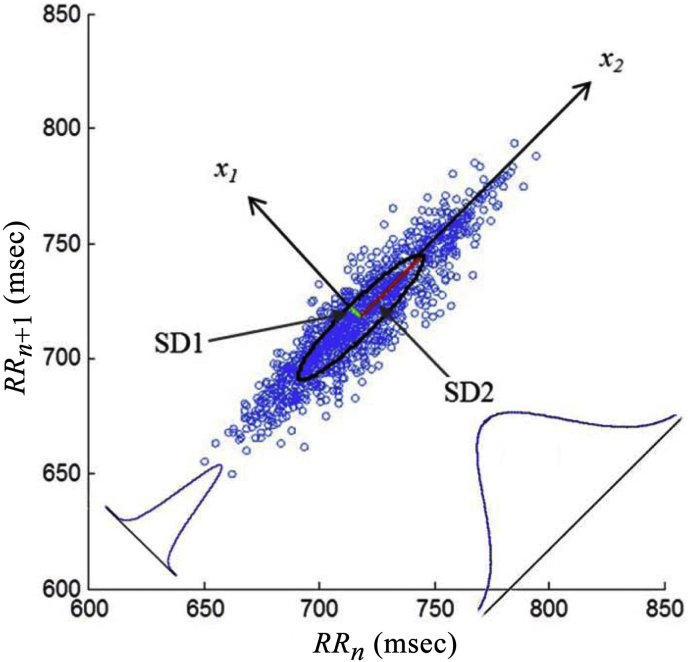 Fig. 1