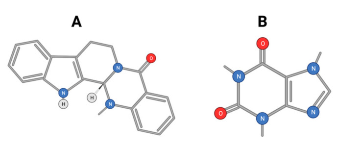 Figure 13