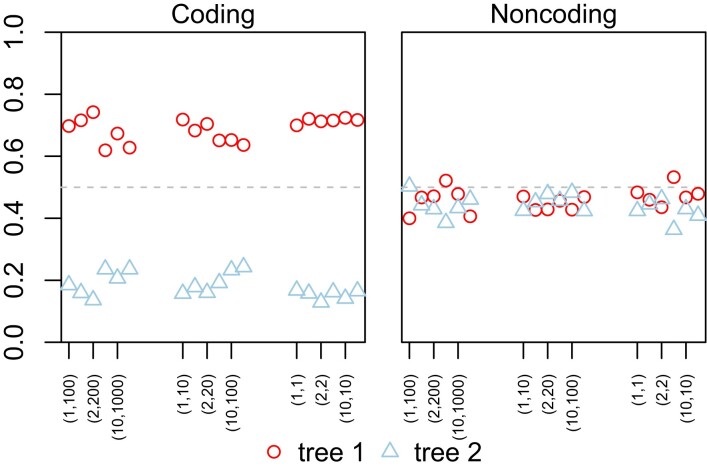 Fig. 9.