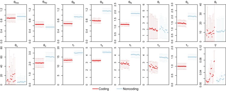 Fig. 11.