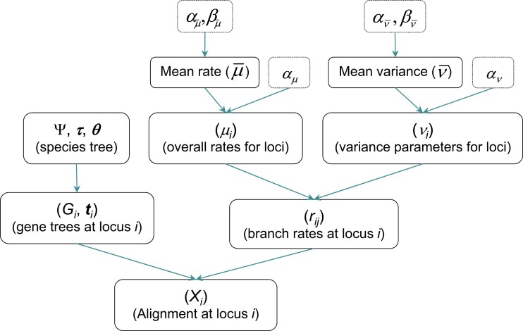 Fig. 3.