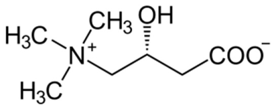 Figure 8