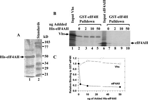 FIG. 9.