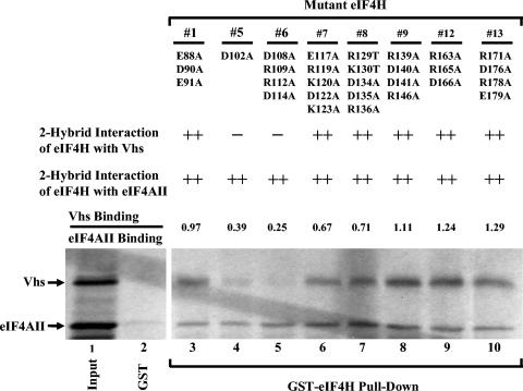 FIG. 7.