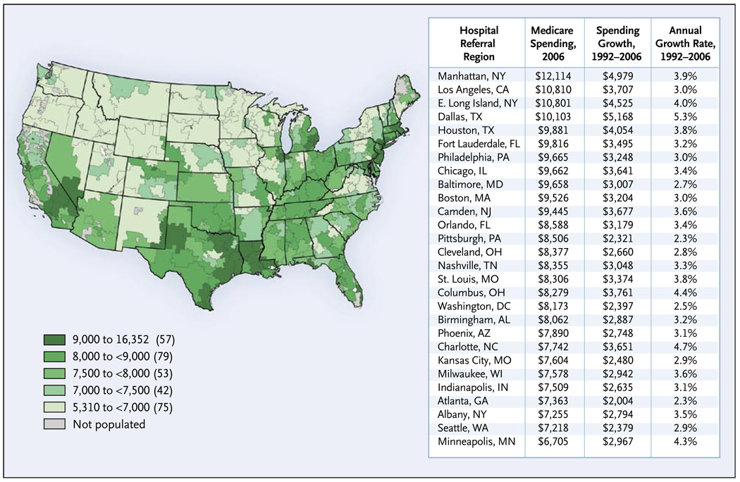 Total Reimbursement Rates for Noncapitated Medicare per Enrollee, 2006, and Annual Growth in Medicare Reimbursements, 1992–2006, for the 25 Largest U.S. Hospital-Referral Regions