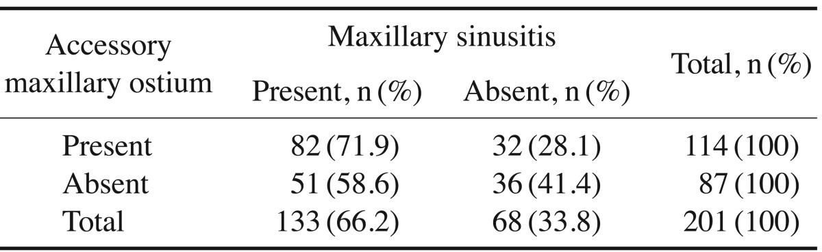 graphic file with name isd-47-33-i001.jpg