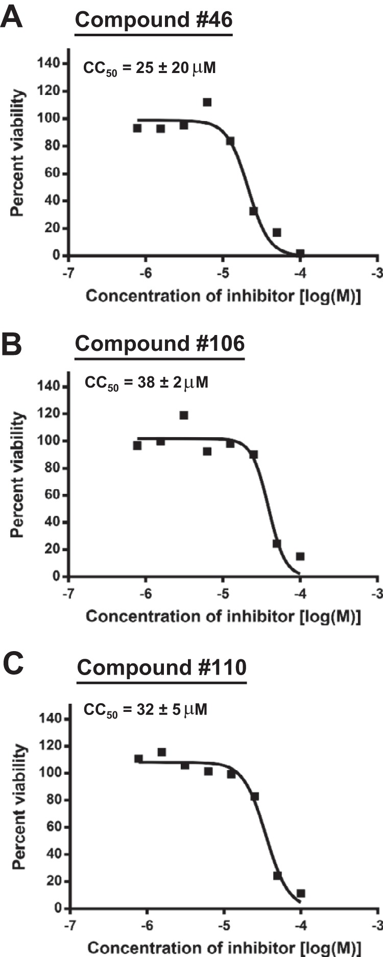 FIG 4