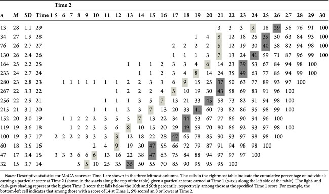 graphic file with name acae013fx3.jpg