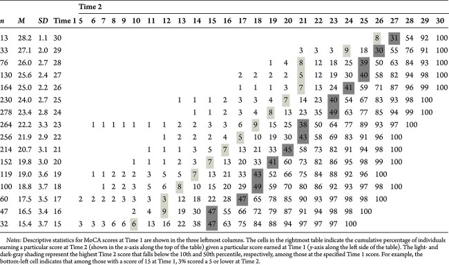 graphic file with name acae013fx4.jpg