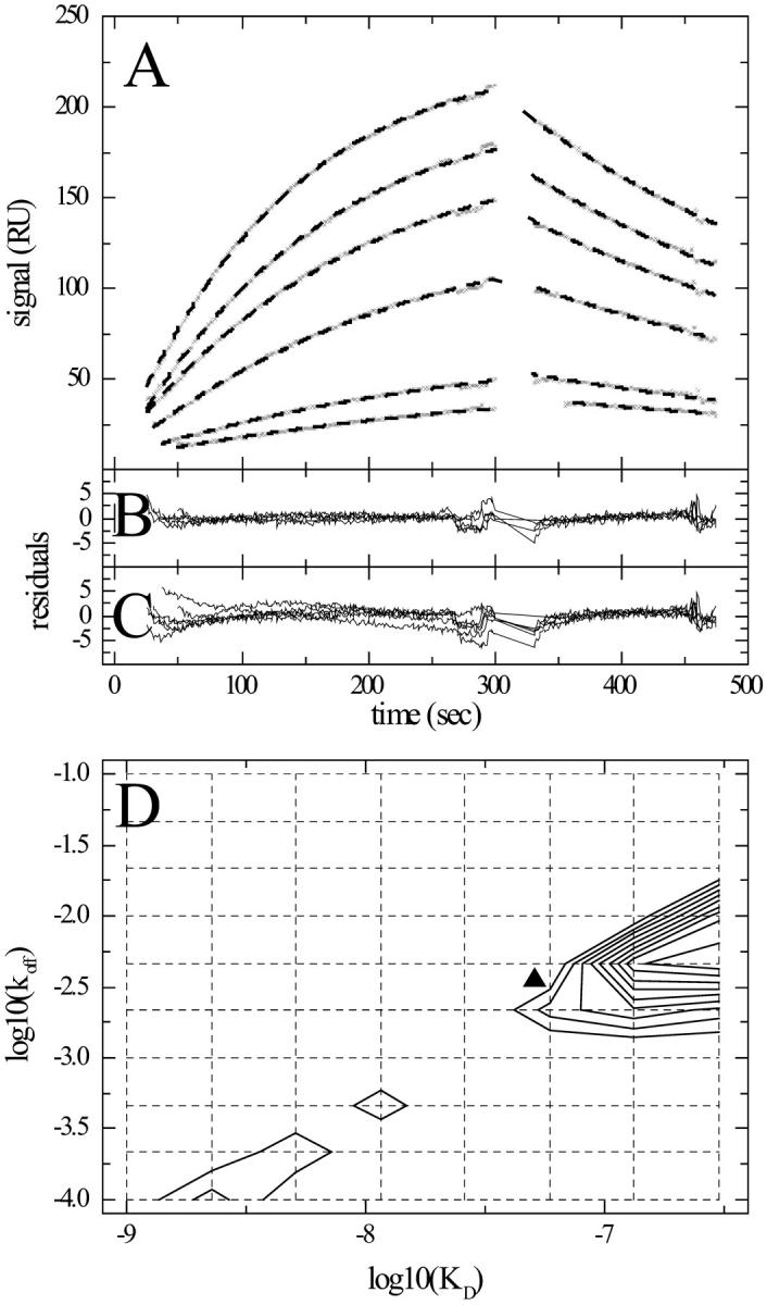 FIGURE 11